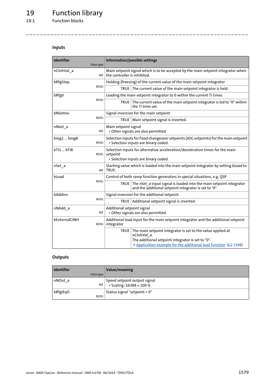 19 function library | Lenze 8400 TopLine User Manual | Page 1579 / 1760