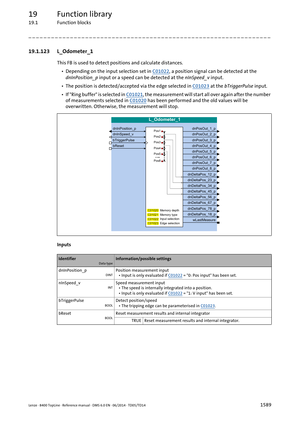 123 l_odometer_1, 123 l_odometer_1 9, L_odometer | Fb for a position meas, L_odometer_1, 19 function library | Lenze 8400 TopLine User Manual | Page 1589 / 1760