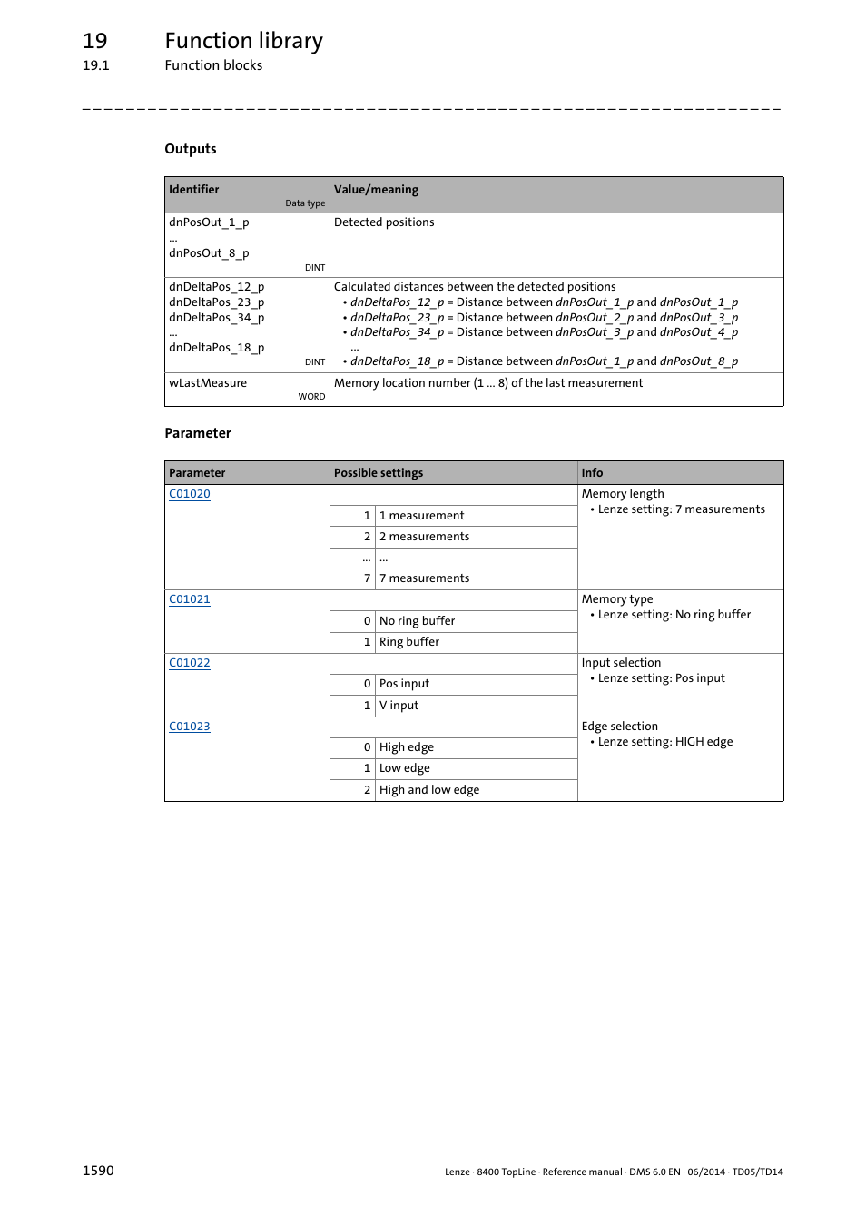 19 function library | Lenze 8400 TopLine User Manual | Page 1590 / 1760