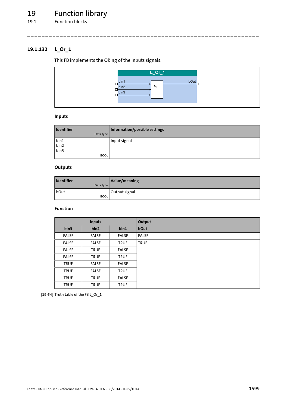 132 l_or_1, 132 l_or_1 9, L_or_1 | 19 function library | Lenze 8400 TopLine User Manual | Page 1599 / 1760