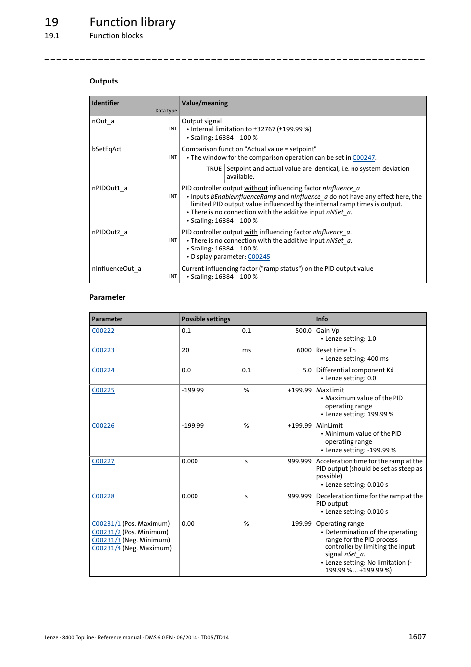 19 function library | Lenze 8400 TopLine User Manual | Page 1607 / 1760