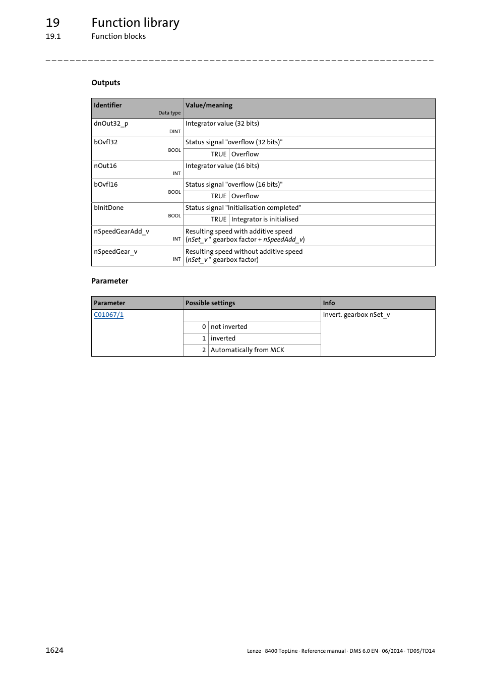 19 function library | Lenze 8400 TopLine User Manual | Page 1624 / 1760