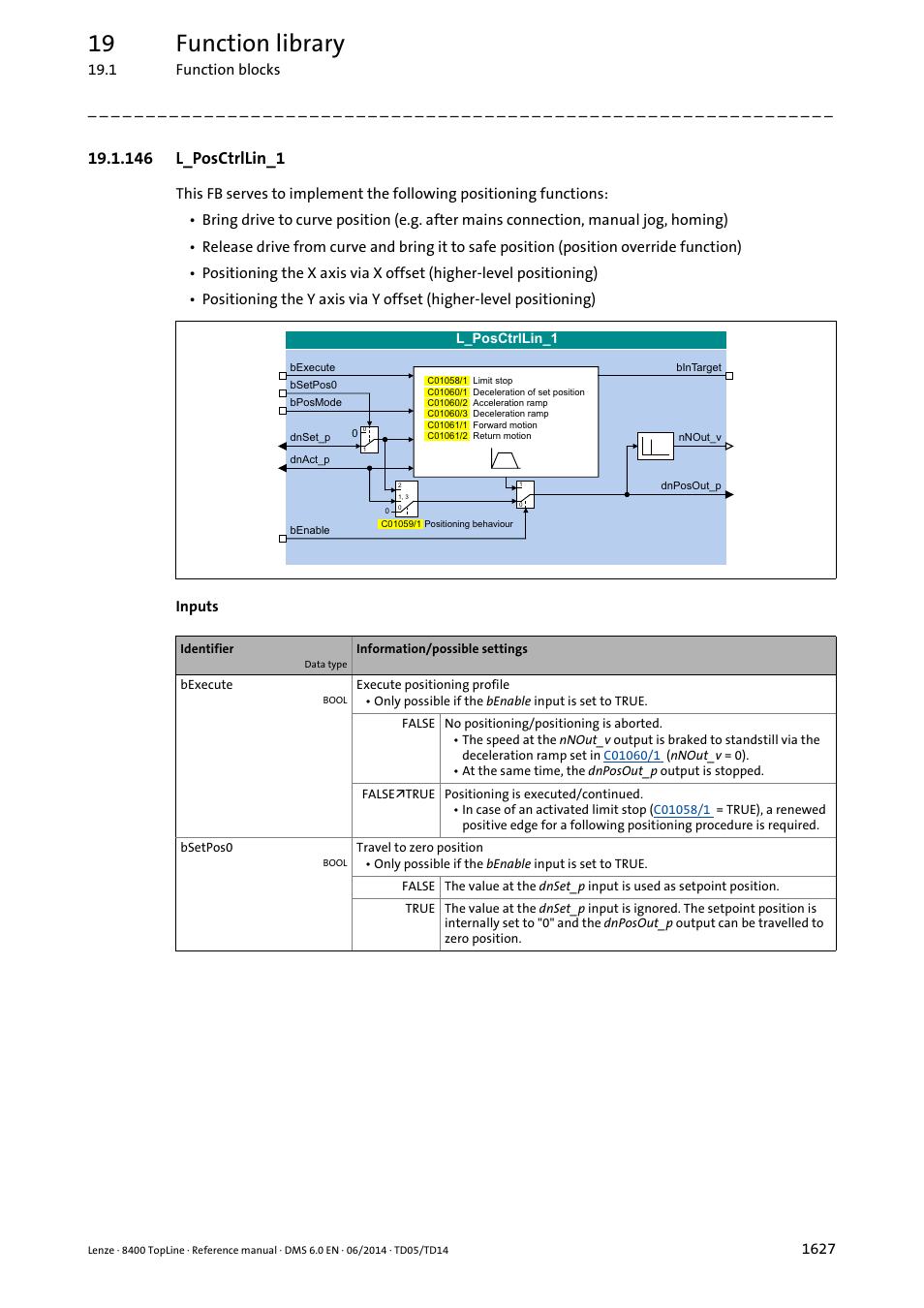 146 l_posctrllin_1, 146 l_posctrllin_1 7, L_posctrllin_1 | Bexec, Bset, Bena, Decel, 19 function library | Lenze 8400 TopLine User Manual | Page 1627 / 1760