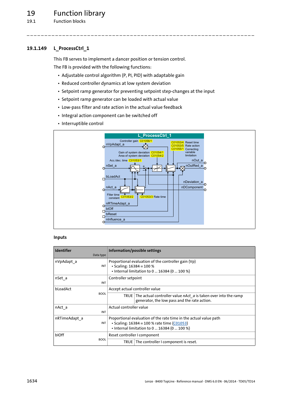 149 l_processctrl_1, 149 l_processctrl_1 4, L_processctrl_1 | Nset_a, Nact, Nrtimeadapt, Biof, Reset time, Controll, 19 function library | Lenze 8400 TopLine User Manual | Page 1634 / 1760