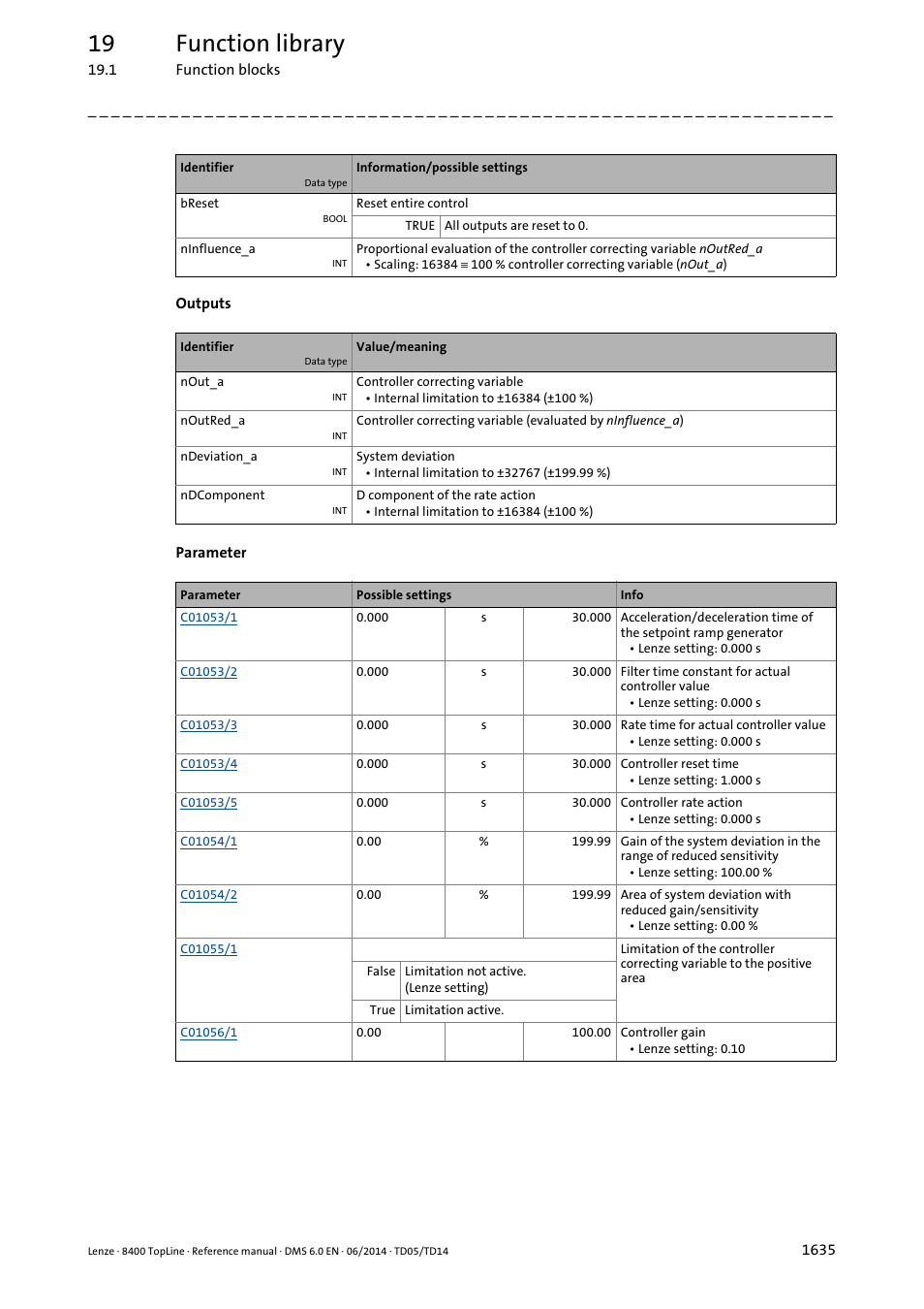 19 function library | Lenze 8400 TopLine User Manual | Page 1635 / 1760