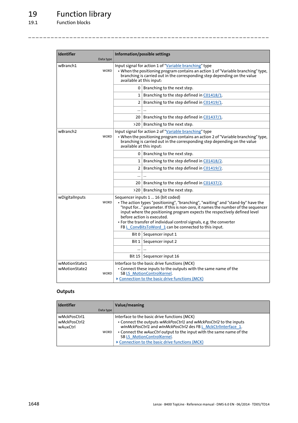 19 function library | Lenze 8400 TopLine User Manual | Page 1648 / 1760