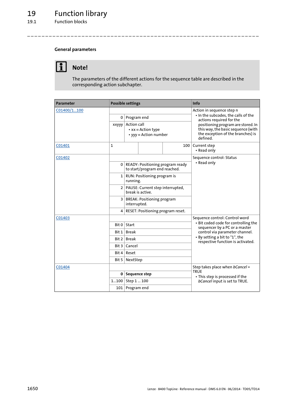 19 function library | Lenze 8400 TopLine User Manual | Page 1650 / 1760