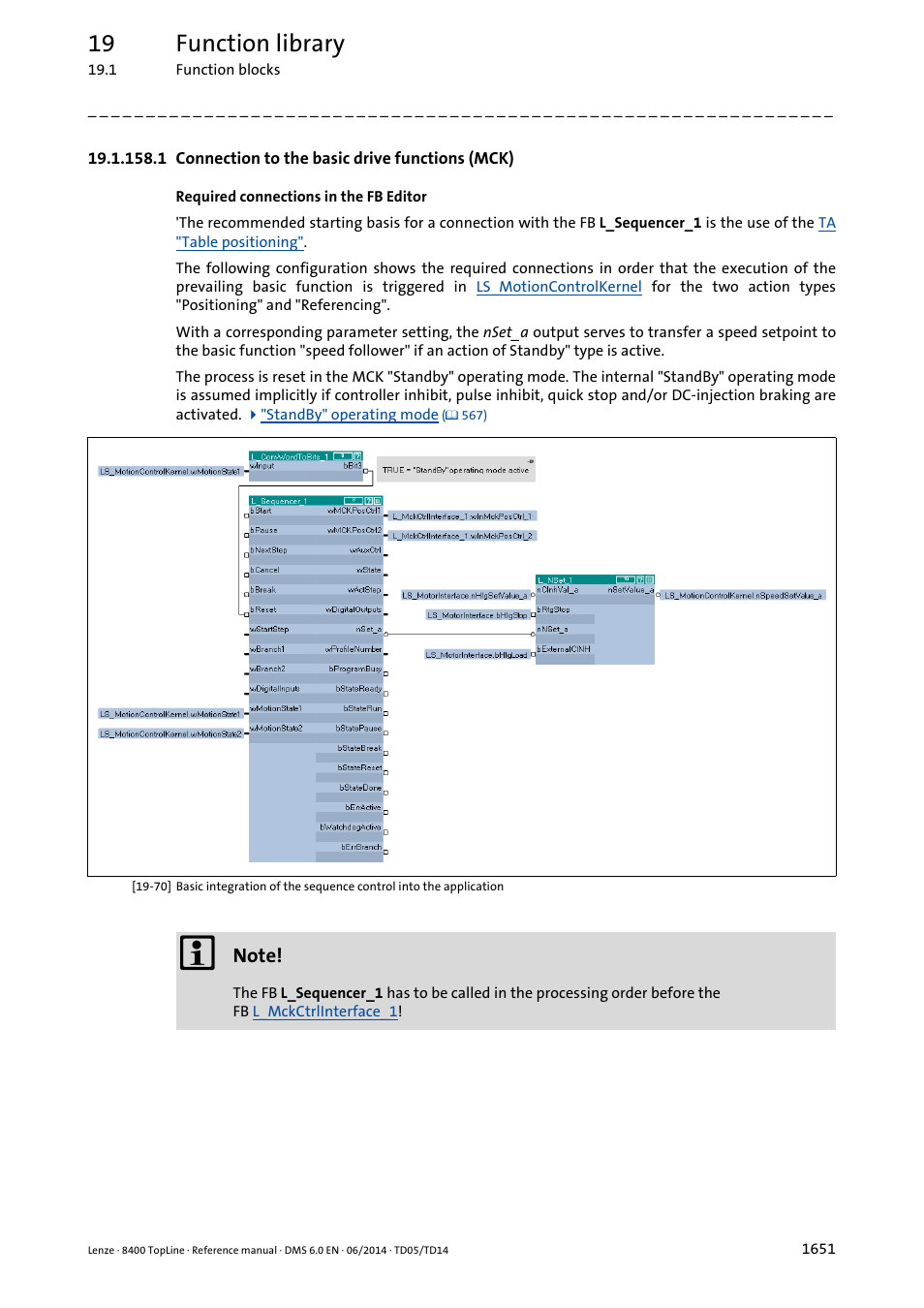 1 connection to the basic drive functions (mck), 1 connection to the basic drive functions (mck) 1, Connection to the basic drive functions (mck) | 19 function library | Lenze 8400 TopLine User Manual | Page 1651 / 1760