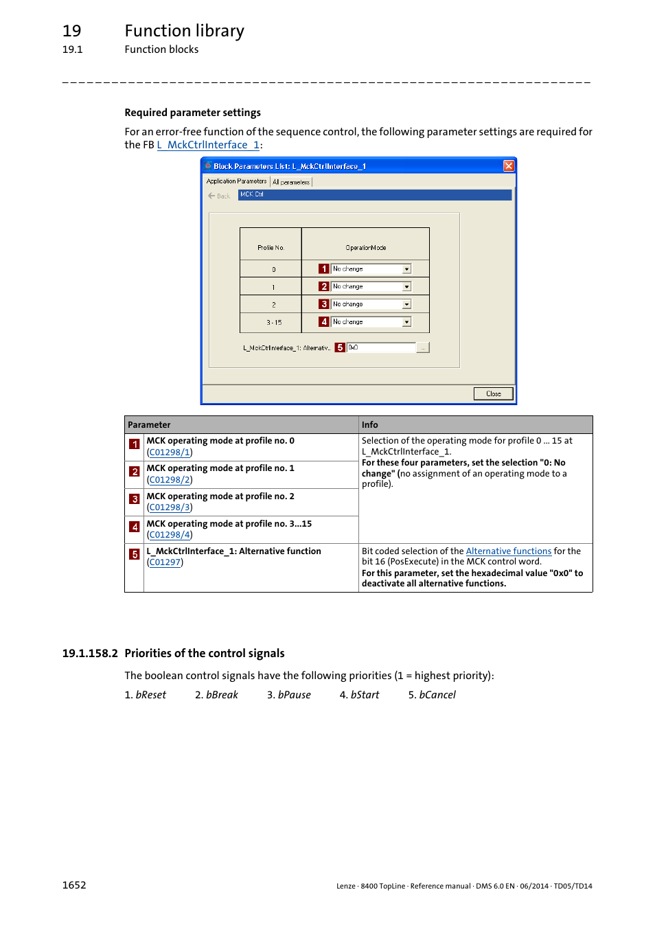 2 priorities of the control signals, 2 priorities of the control signals 2, 19 function library | Lenze 8400 TopLine User Manual | Page 1652 / 1760