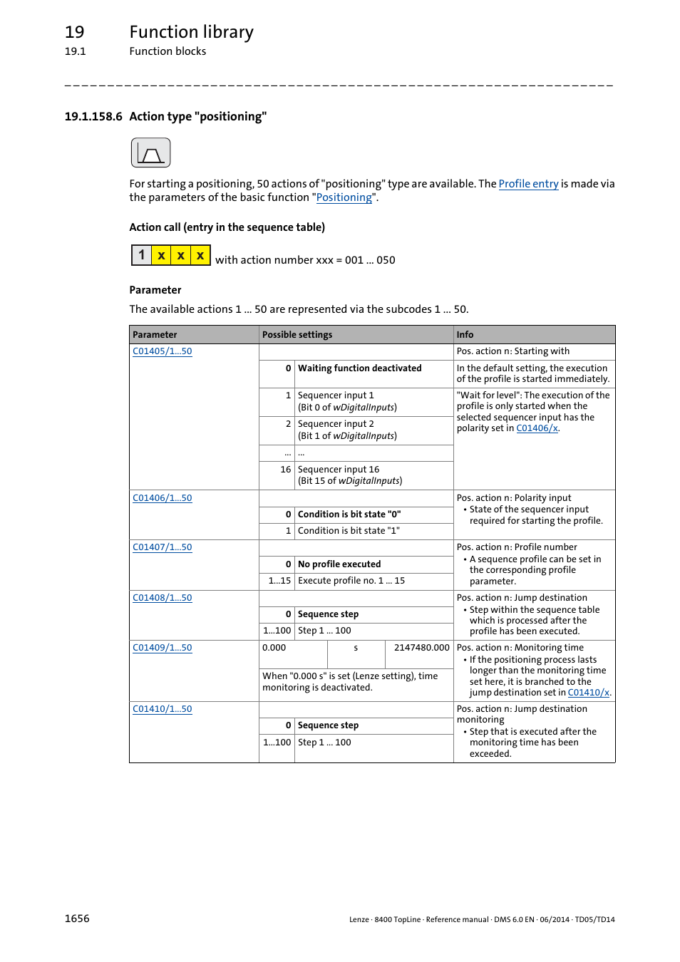 6 action type "positioning, 6 action type "positioning" 6, L_sequencer_1: "positioning" action | Positioning, 19 function library, 1 x x x | Lenze 8400 TopLine User Manual | Page 1656 / 1760