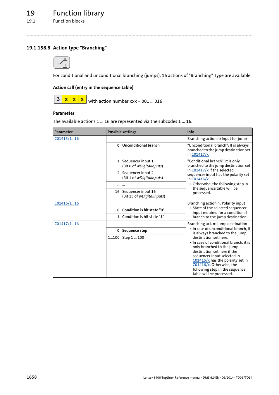 8 action type "branching, 8 action type "branching" 8, L_sequencer_1: "branch" action | Branching, 19 function library, 3 x x x | Lenze 8400 TopLine User Manual | Page 1658 / 1760