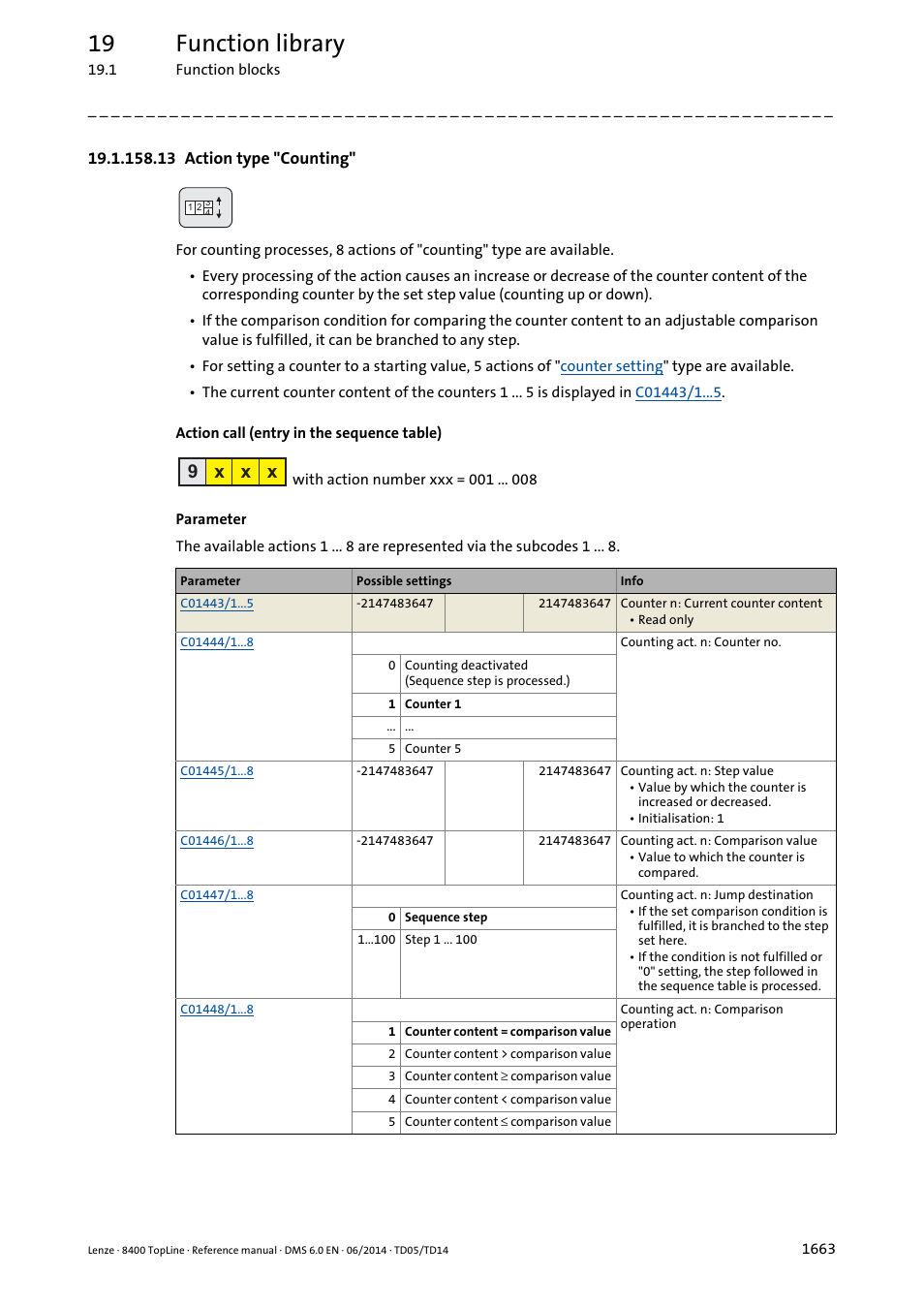 13 action type "counting, 13 action type "counting" 3, L_sequencer_1: "counting" action | Counting, 19 function library, 9 x x x | Lenze 8400 TopLine User Manual | Page 1663 / 1760