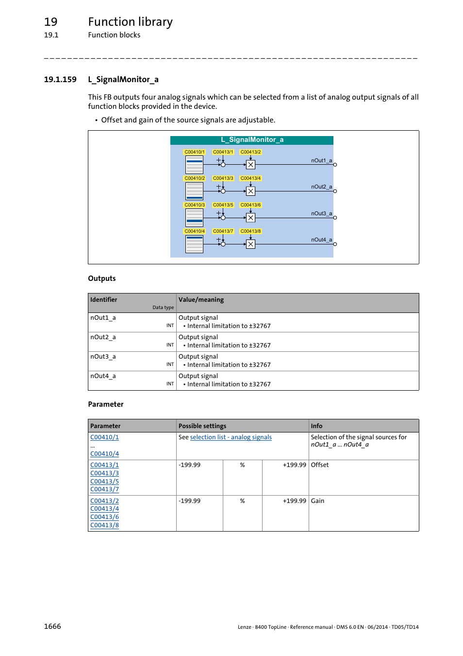 159 l_signalmonitor_a, 159 l_signalmonitor_a 6, L_signalmonitor_a | 19 function library | Lenze 8400 TopLine User Manual | Page 1666 / 1760