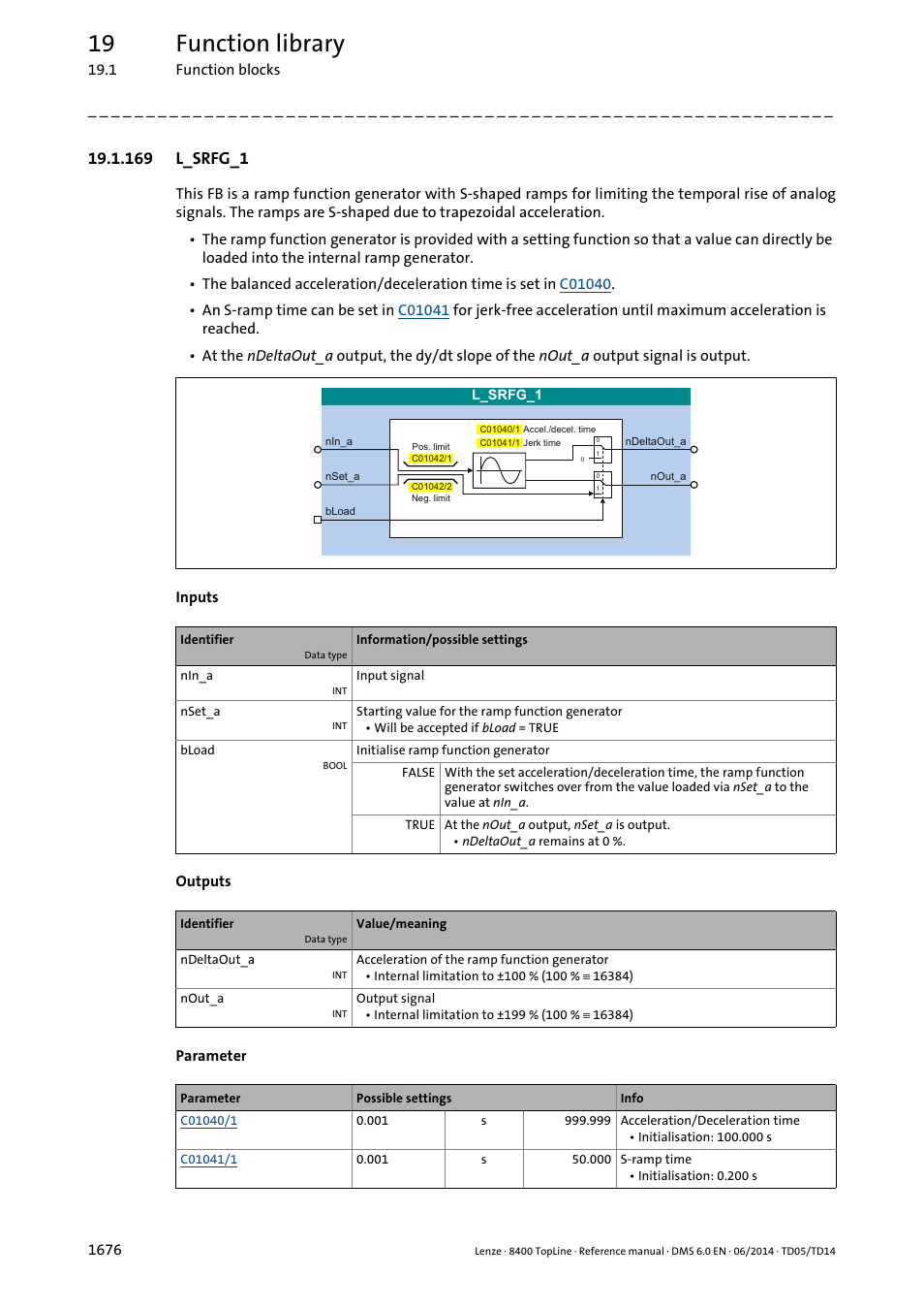 169 l_srfg_1, 169 l_srfg_1 6, L_srfg_1 | 19 function library | Lenze 8400 TopLine User Manual | Page 1676 / 1760