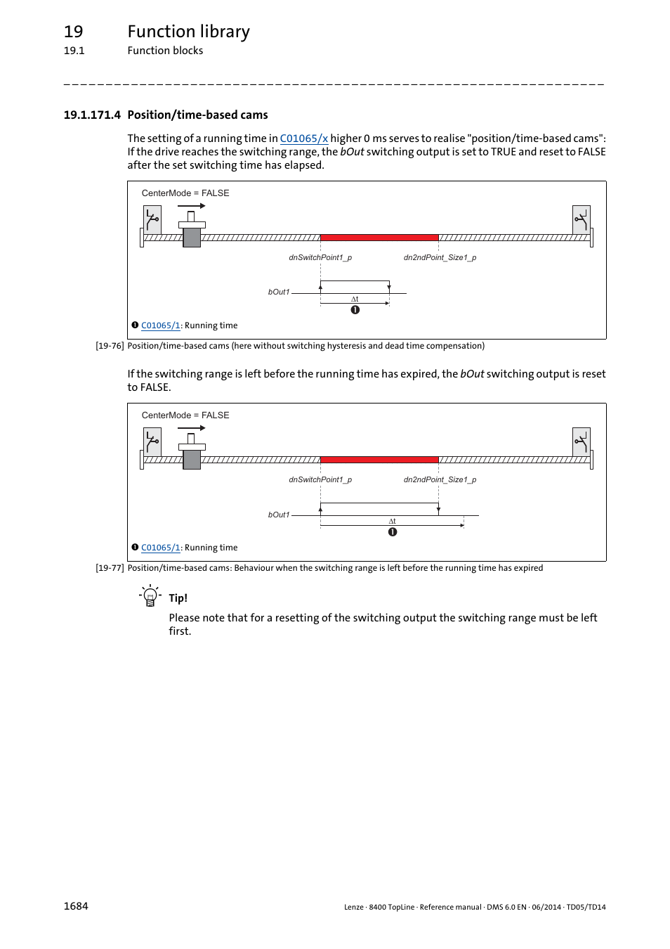 4 position/time-based cams, 4 position/time-based cams 4, 19 function library | Lenze 8400 TopLine User Manual | Page 1684 / 1760