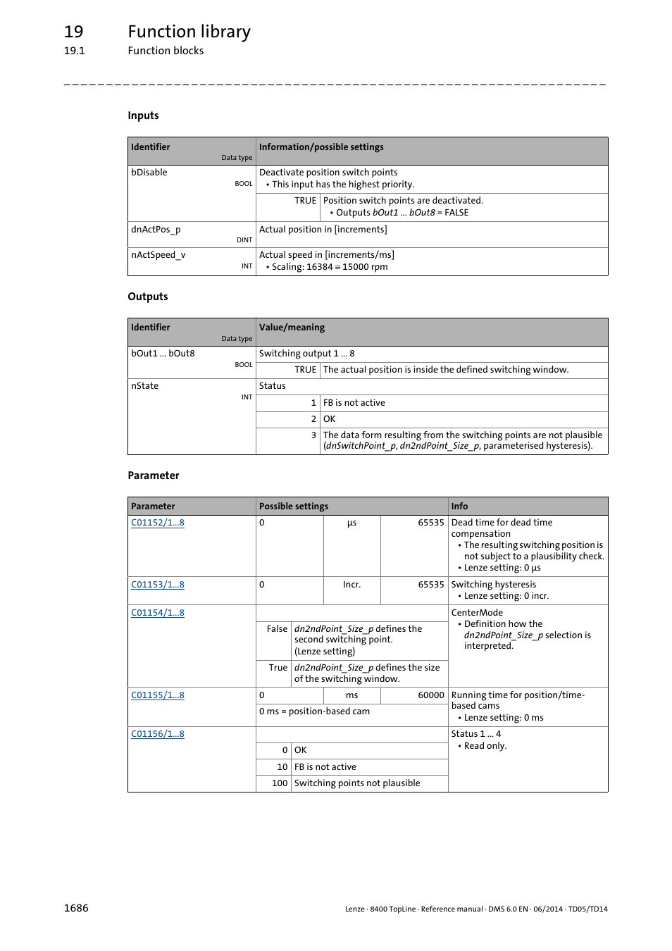 19 function library | Lenze 8400 TopLine User Manual | Page 1686 / 1760