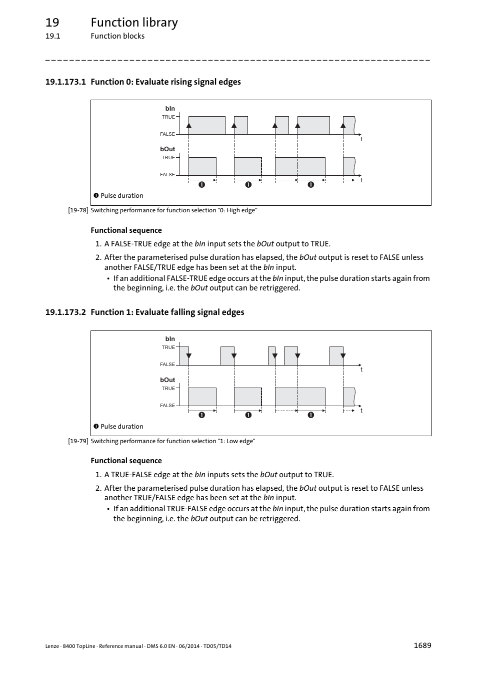 1 function 0: evaluate rising signal edges, 2 function 1: evaluate falling signal edges, 1 function 0: evaluate rising signal edges 9 | 2 function 1: evaluate falling signal edges 9, 19 function library | Lenze 8400 TopLine User Manual | Page 1689 / 1760