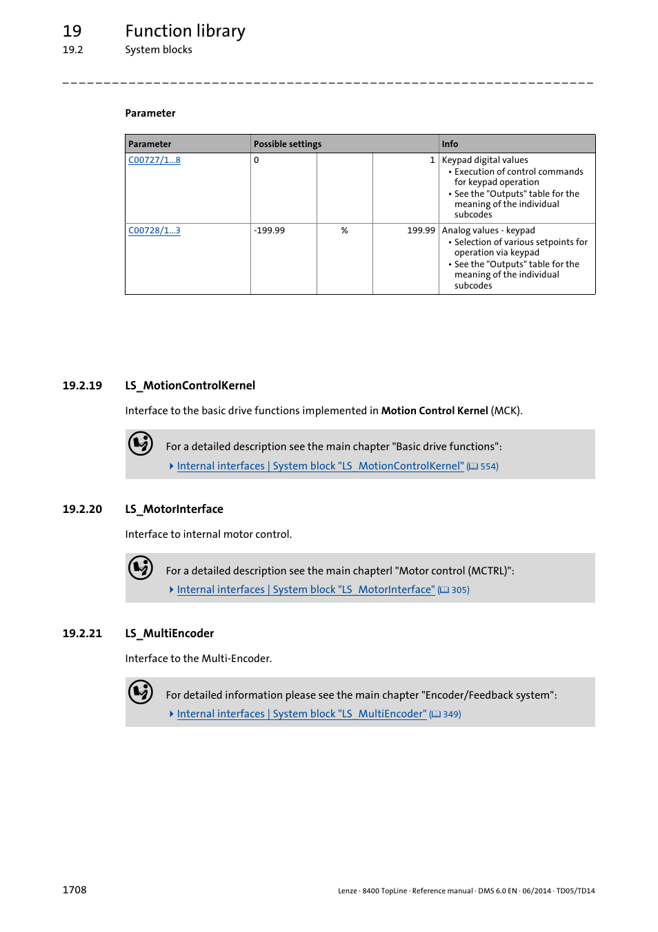 19 ls_motioncontrolkernel, 20 ls_motorinterface, 21 ls_multiencoder | 19 ls_motioncontrolkernel 8, 20 ls_motorinterface 8, Ls_multiencoder 8, 19 function library | Lenze 8400 TopLine User Manual | Page 1708 / 1760