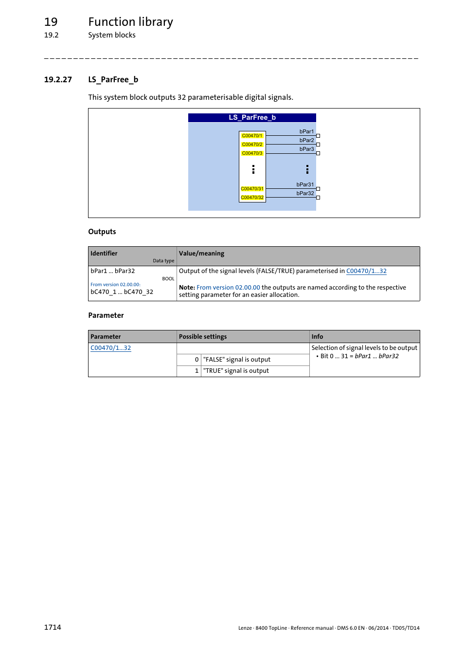 27 ls_parfree_b, 27 ls_parfree_b 4, Ls_parfree_b | 19 function library | Lenze 8400 TopLine User Manual | Page 1714 / 1760