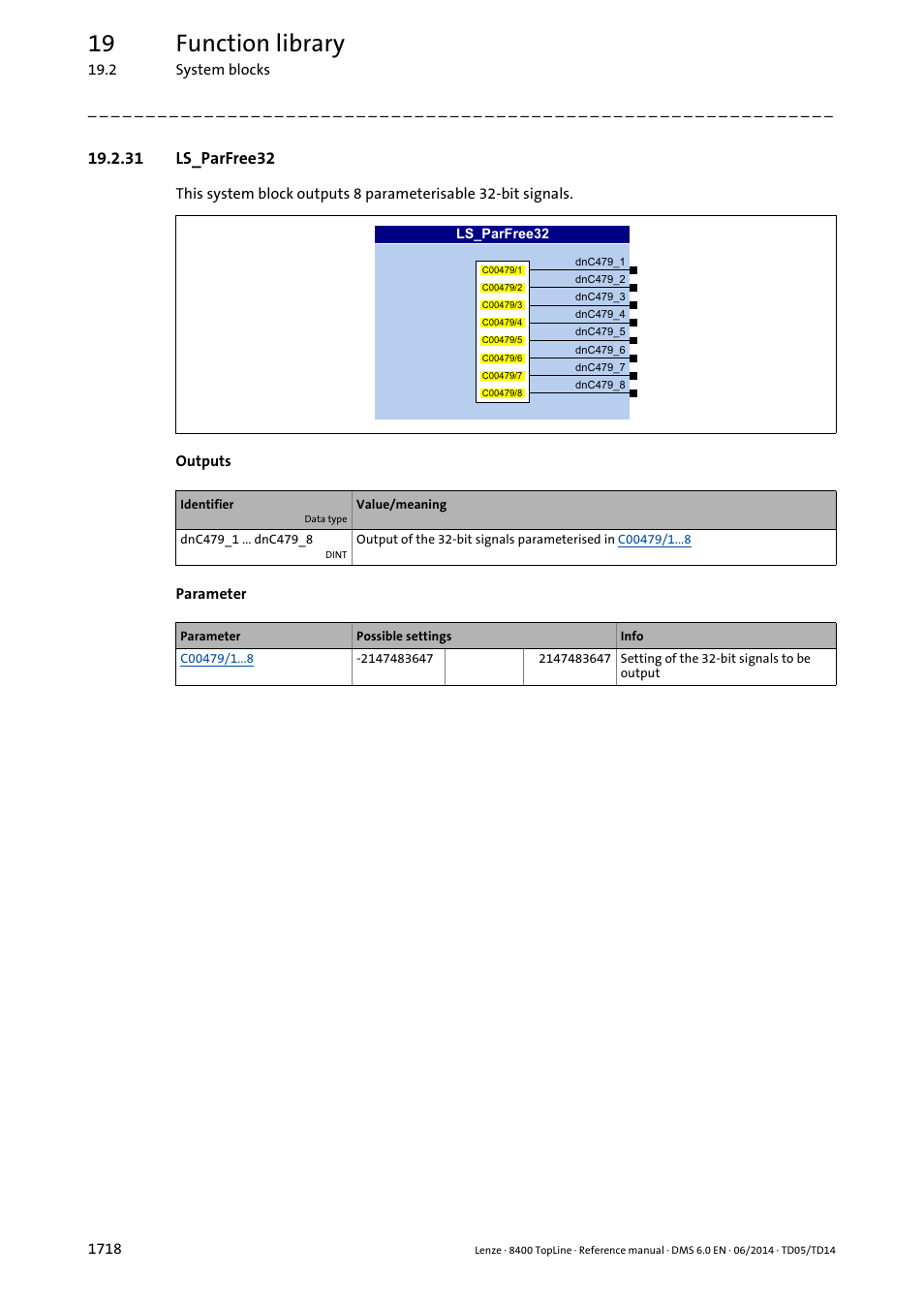 31 ls_parfree32, 31 ls_parfree32 8, Ls_parfree32 | 19 function library | Lenze 8400 TopLine User Manual | Page 1718 / 1760