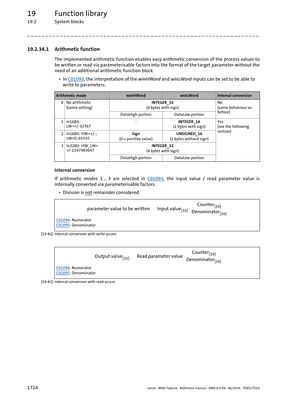 1 arithmetic function, Arithmetic function 4, The integrated | Arithmetic function, Factor, 19 function library | Lenze 8400 TopLine User Manual | Page 1724 / 1760