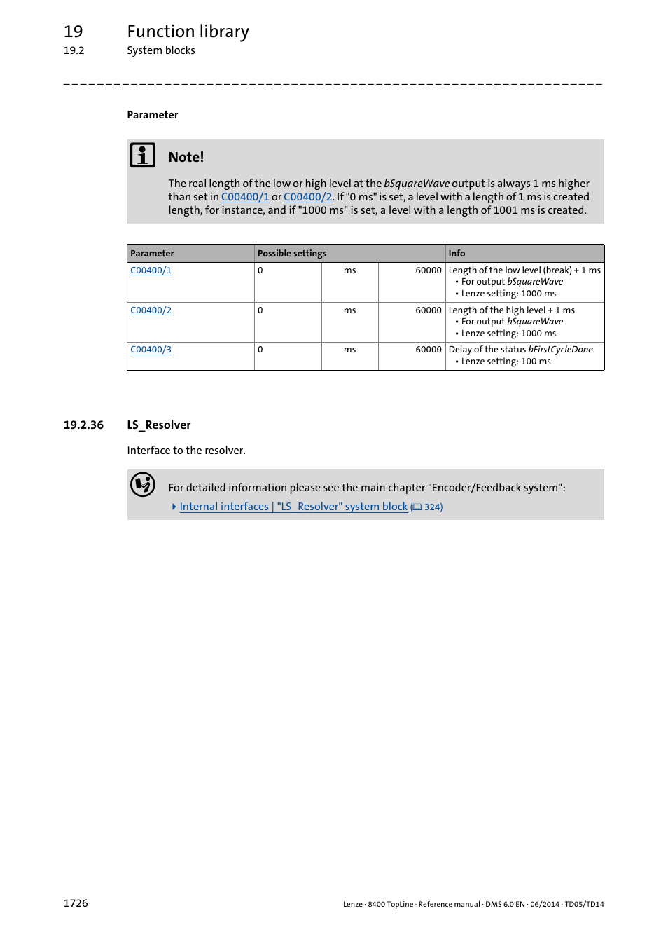 36 ls_resolver, 36 ls_resolver 6, 19 function library | Lenze 8400 TopLine User Manual | Page 1726 / 1760