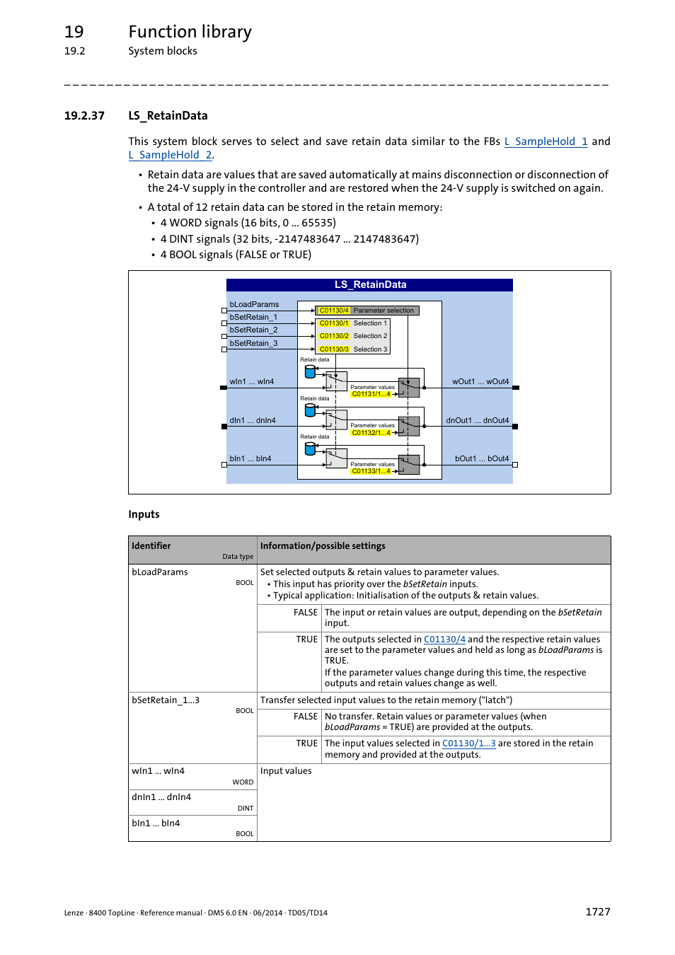 37 ls_retaindata, 37 ls_retaindata 7, Ls_retaindata | 19 function library | Lenze 8400 TopLine User Manual | Page 1727 / 1760