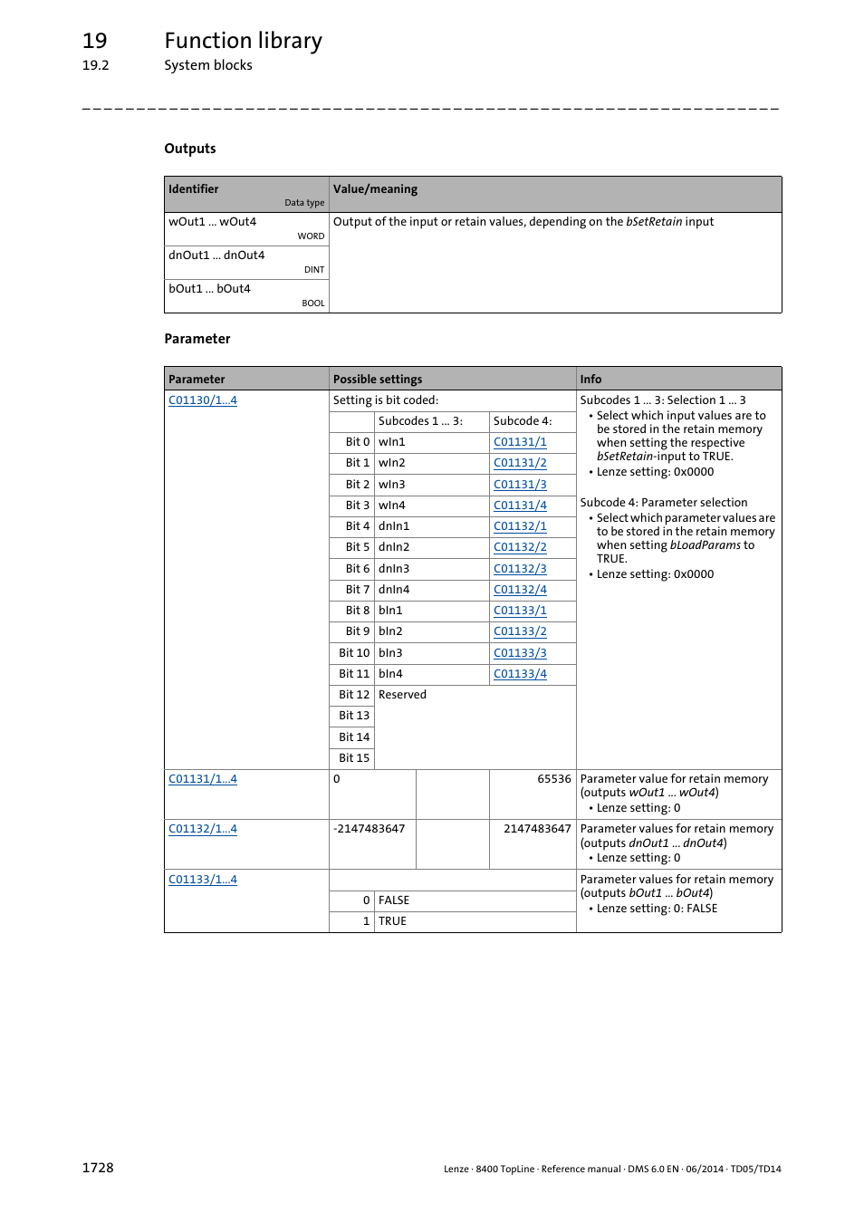 19 function library | Lenze 8400 TopLine User Manual | Page 1728 / 1760