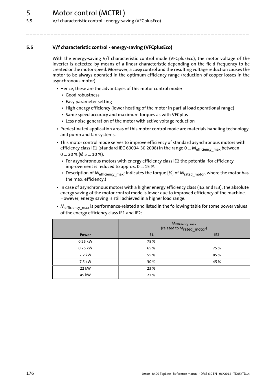 5motor control (mctrl) | Lenze 8400 TopLine User Manual | Page 176 / 1760