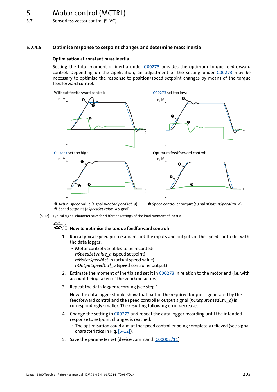 5motor control (mctrl) | Lenze 8400 TopLine User Manual | Page 203 / 1760