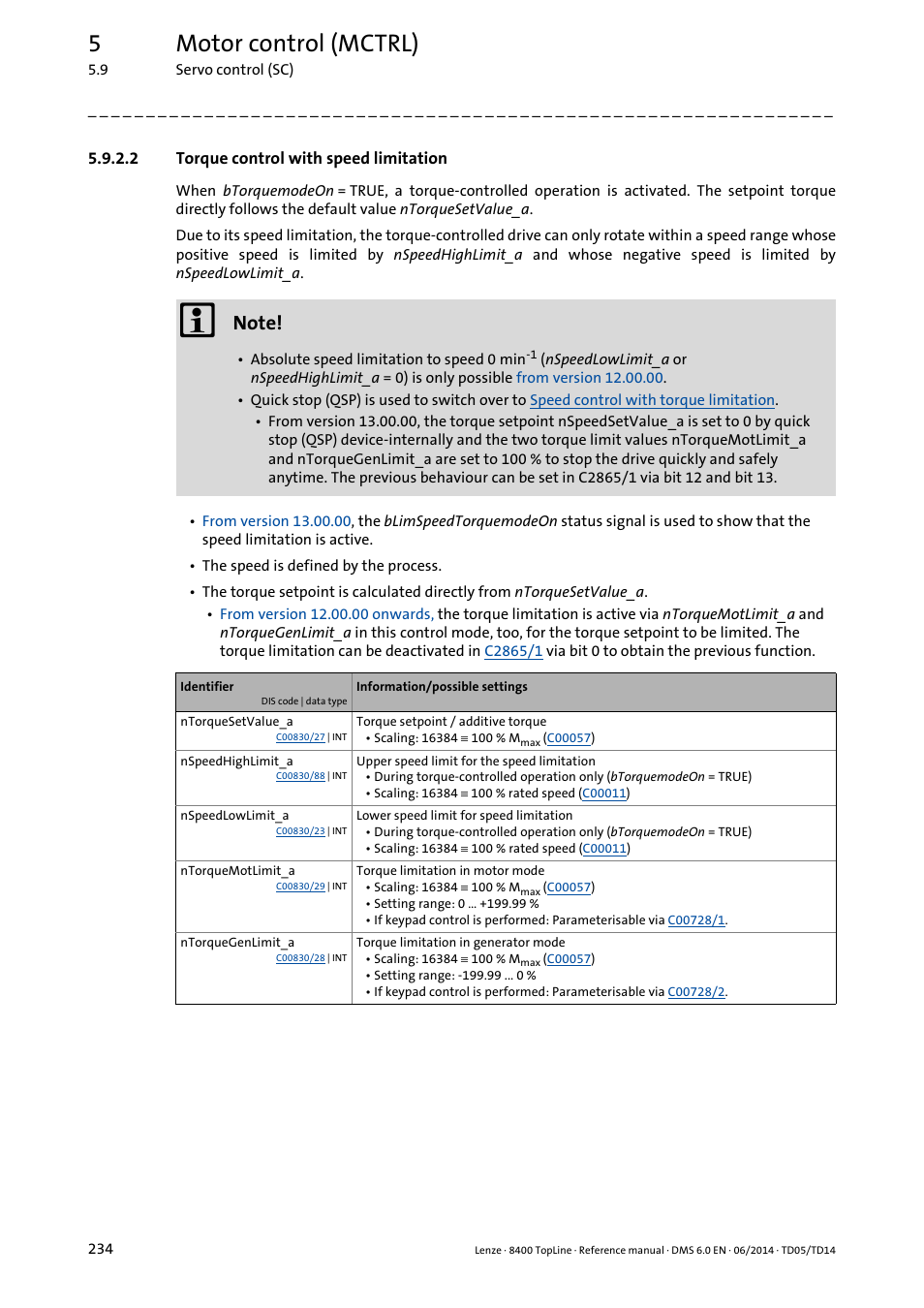 2 torque control with speed limitation, Torque control with speed limitation, 5motor control (mctrl) | Lenze 8400 TopLine User Manual | Page 234 / 1760