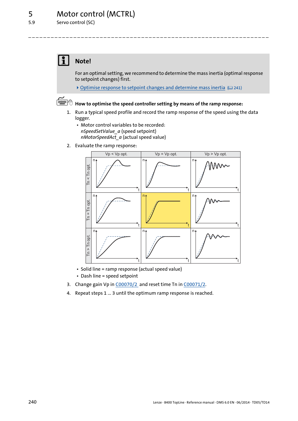 5motor control (mctrl) | Lenze 8400 TopLine User Manual | Page 240 / 1760