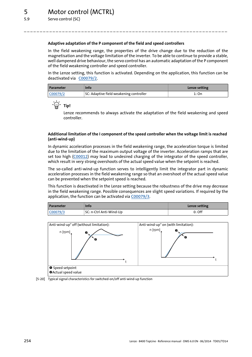 5motor control (mctrl) | Lenze 8400 TopLine User Manual | Page 254 / 1760