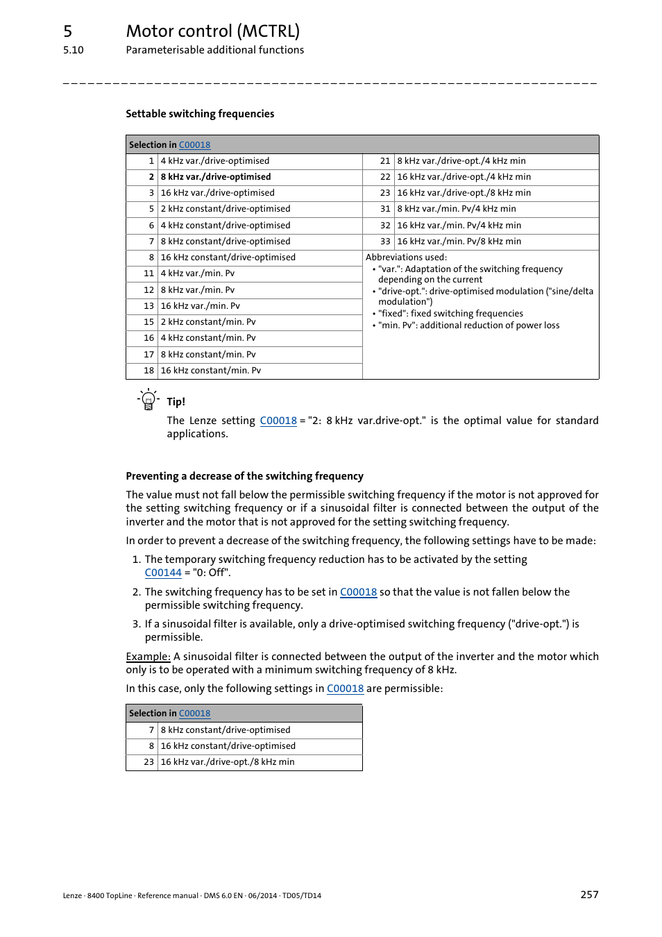 Preventing a decrease of the switching frequency, 5motor control (mctrl) | Lenze 8400 TopLine User Manual | Page 257 / 1760