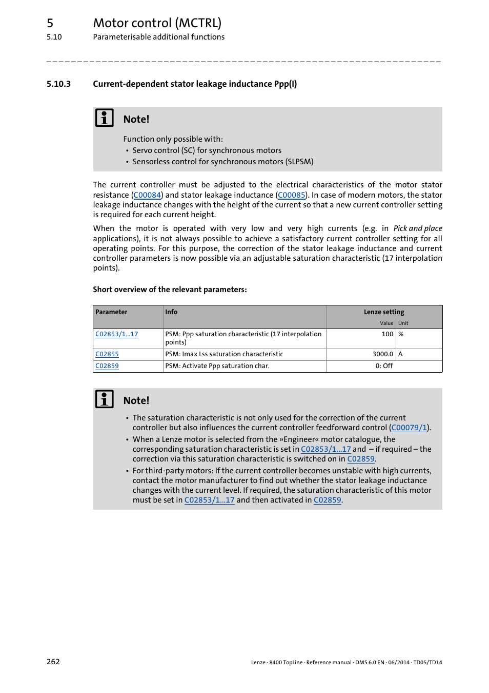 Current-dependent stator leakage inductance ppp(i), 5motor control (mctrl) | Lenze 8400 TopLine User Manual | Page 262 / 1760