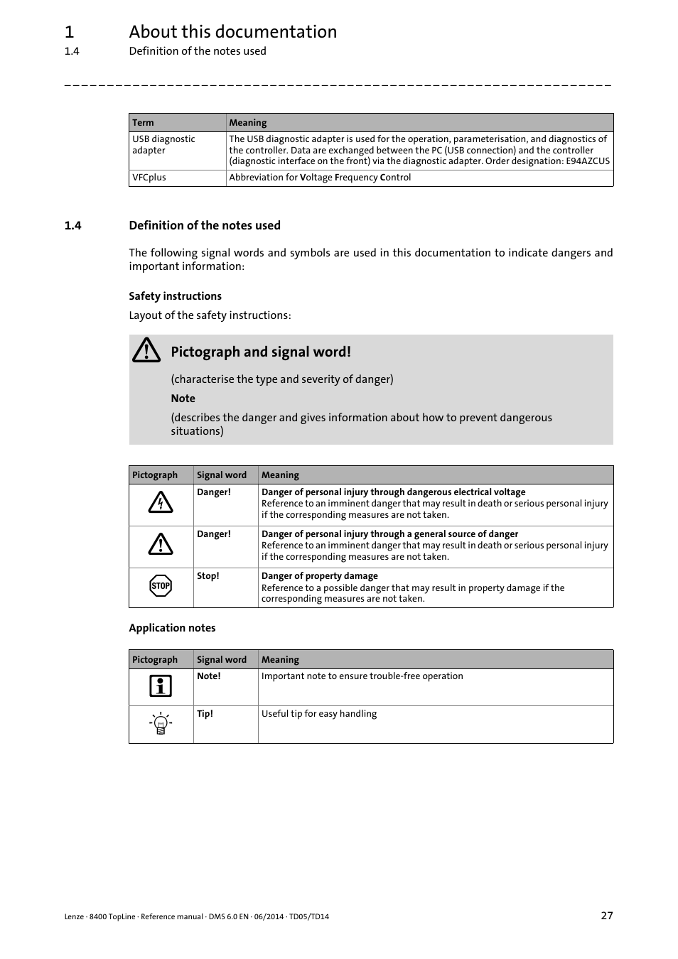 4 definition of the notes used, Definition of the notes used, 1about this documentation | Lenze 8400 TopLine User Manual | Page 27 / 1760