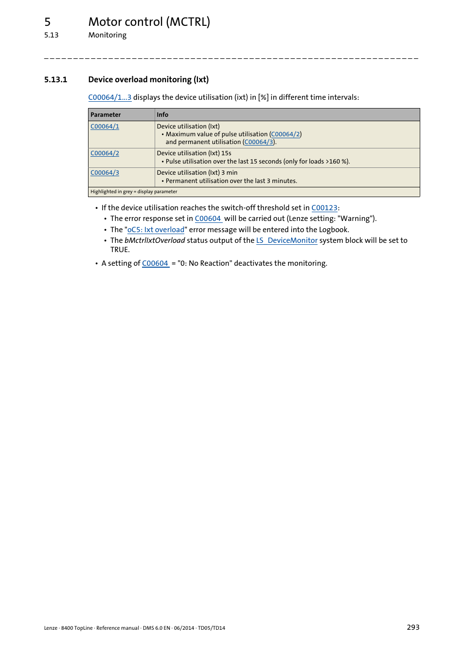 1 device overload monitoring (ixt), Device overload monitoring (ixt), 5motor control (mctrl) | Lenze 8400 TopLine User Manual | Page 293 / 1760