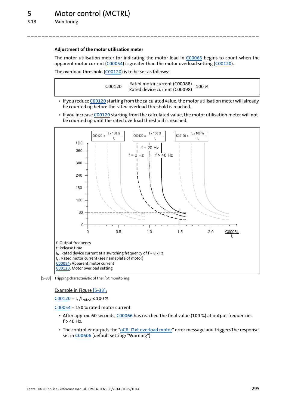 5motor control (mctrl) | Lenze 8400 TopLine User Manual | Page 295 / 1760