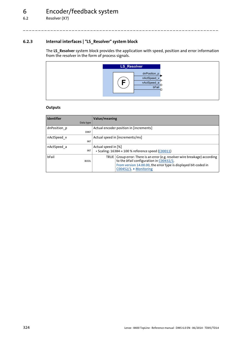 3 internal interfaces | "ls_resolver" system block, Internal interfaces | "ls_resolver" system block, 6encoder/feedback system | Lenze 8400 TopLine User Manual | Page 324 / 1760