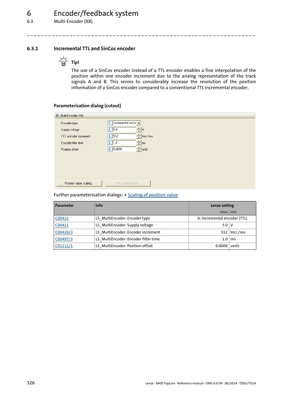 1 incremental ttl and sincos encoder, Incremental ttl and sincos encoder, 6encoder/feedback system | Lenze 8400 TopLine User Manual | Page 326 / 1760