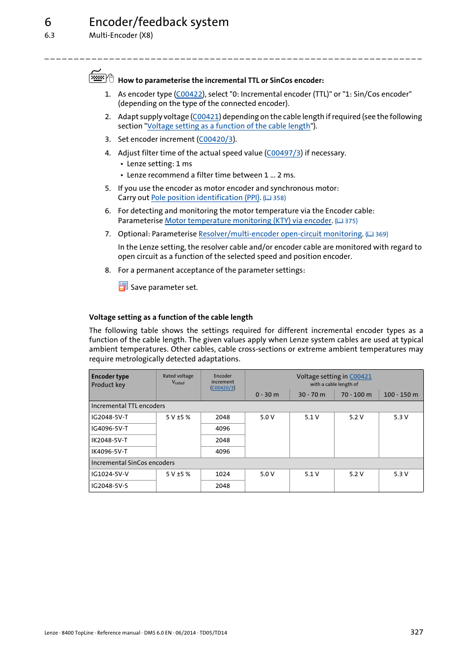 6encoder/feedback system | Lenze 8400 TopLine User Manual | Page 327 / 1760