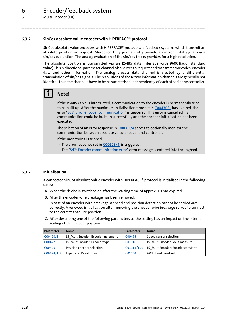 1 initialisation, Initialisation, 6encoder/feedback system | Lenze 8400 TopLine User Manual | Page 328 / 1760