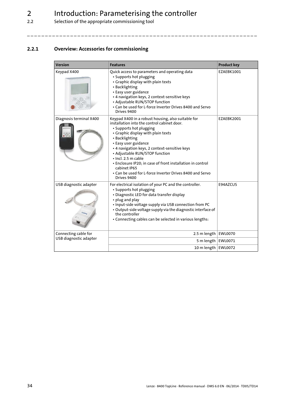 1 overview: accessories for commissioning, Overview: accessories for commissioning, 2introduction: parameterising the controller | Lenze 8400 TopLine User Manual | Page 34 / 1760