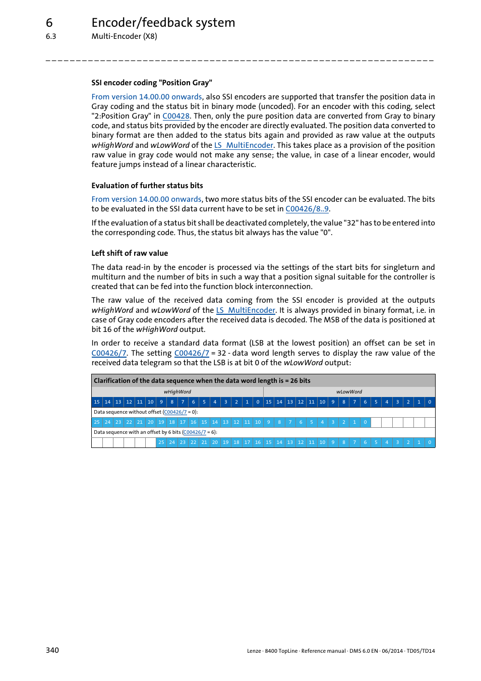 6encoder/feedback system | Lenze 8400 TopLine User Manual | Page 340 / 1760