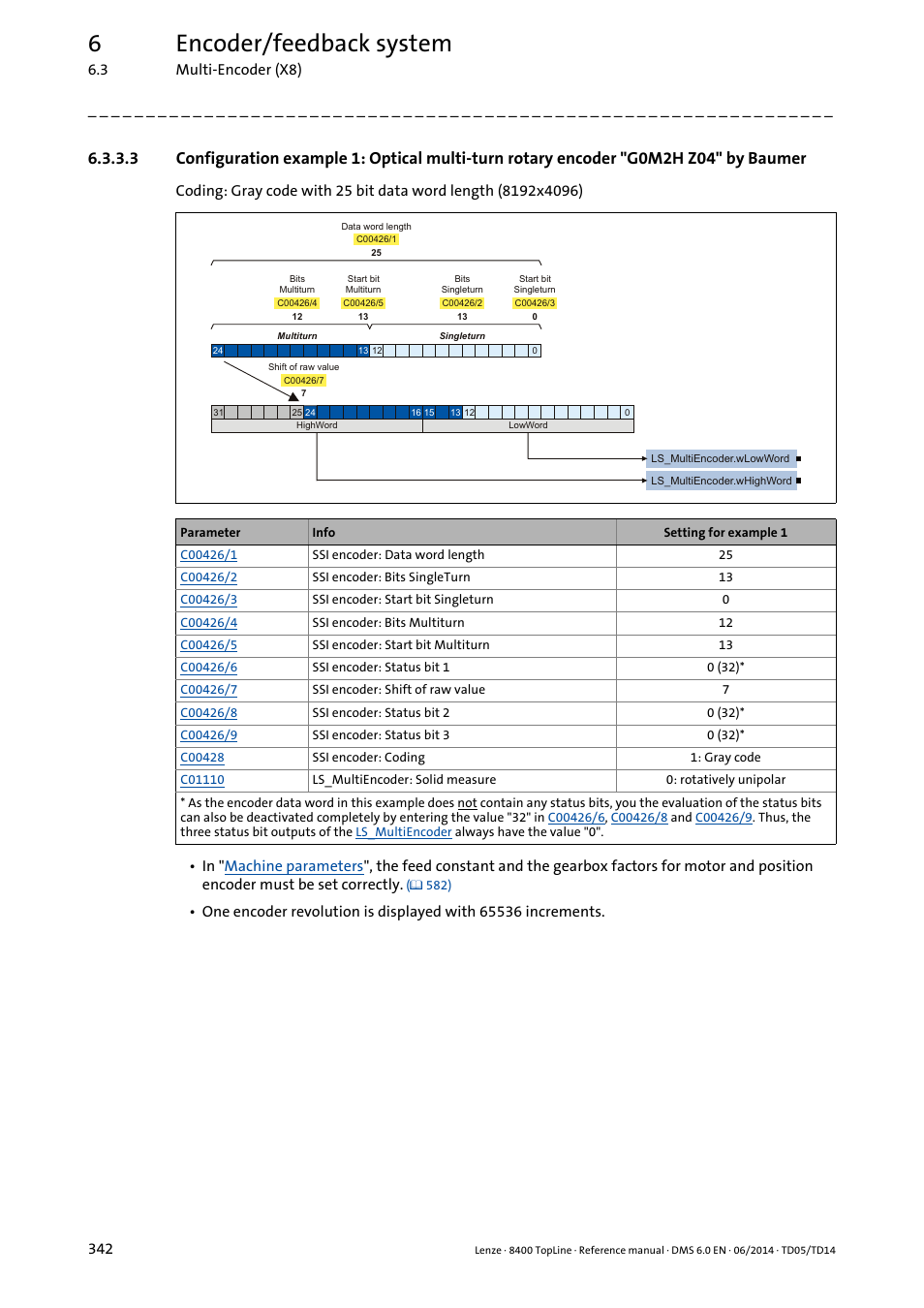 Configuration example 1, 6encoder/feedback system | Lenze 8400 TopLine User Manual | Page 342 / 1760