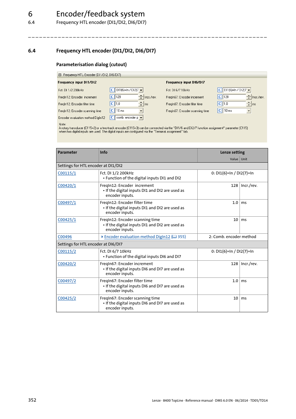 4 frequency htl encoder (di1/di2, di6/di7), Frequency htl encoder (di1/di2, di6/di7), 6encoder/feedback system | Lenze 8400 TopLine User Manual | Page 352 / 1760