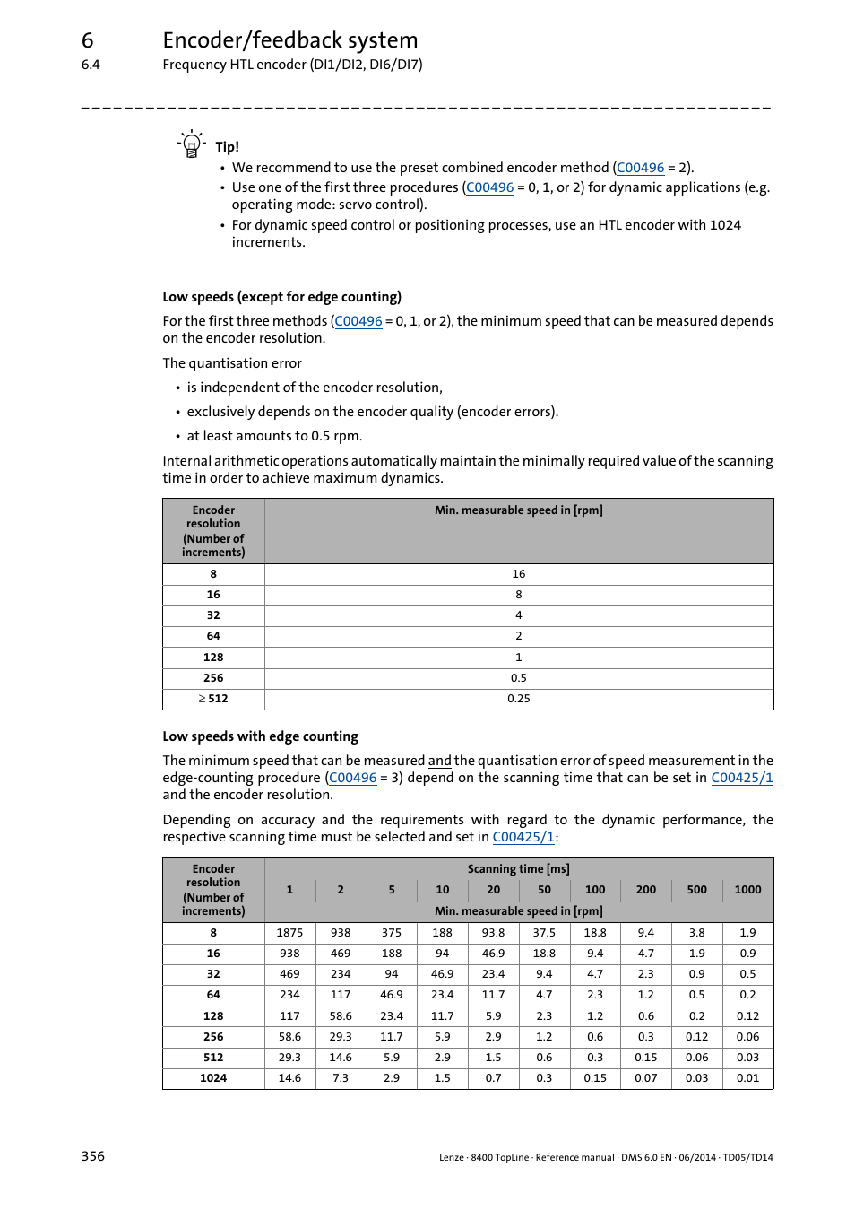 6encoder/feedback system | Lenze 8400 TopLine User Manual | Page 356 / 1760