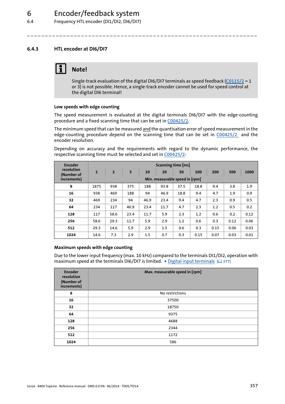 3 htl encoder at di6/di7, Htl encoder at di6/di7, 6encoder/feedback system | Lenze 8400 TopLine User Manual | Page 357 / 1760