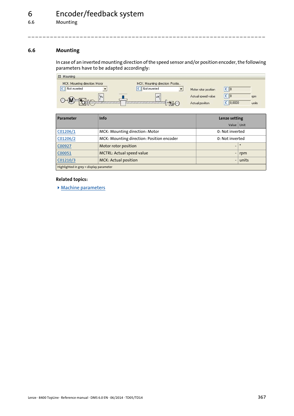 6 mounting, Mounting, 6encoder/feedback system | Lenze 8400 TopLine User Manual | Page 367 / 1760