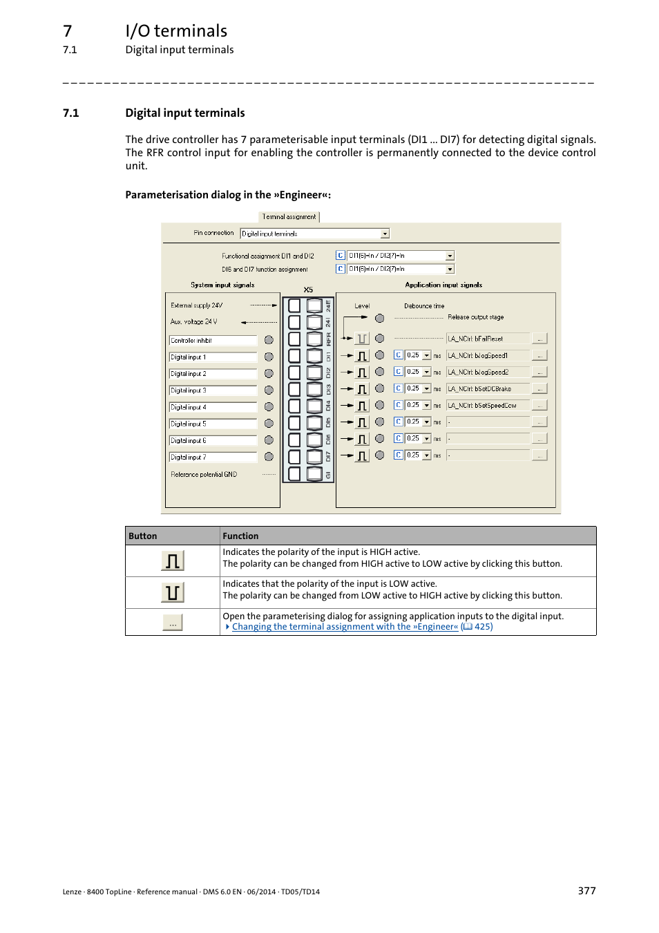 1 digital input terminals, Digital input terminals, 7i/o terminals | Lenze 8400 TopLine User Manual | Page 377 / 1760